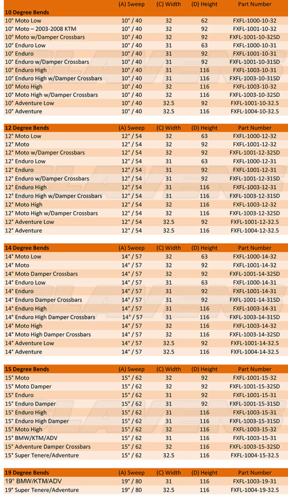 Fasst Flexx Handlebars Dirt Bike Handlebars Flexx Handlebar