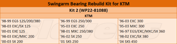 Swingarm Bearing Rebuild Kit