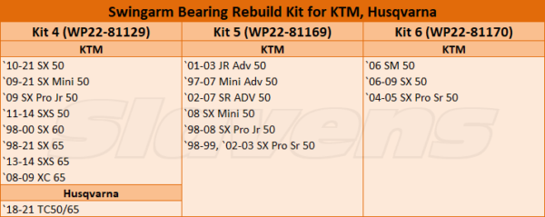 Swingarm Bearing Rebuild Kit