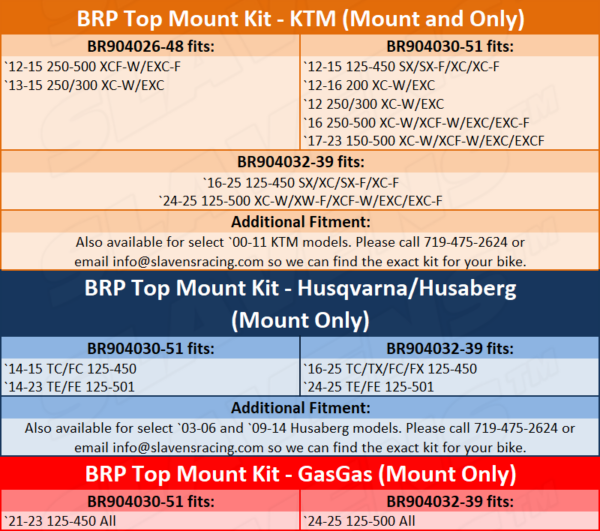 Top Mount Kit for KTM/HQV/GG by BRP