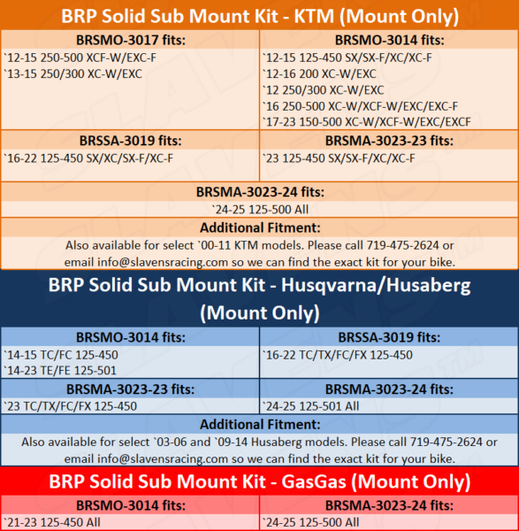 Solid Sub Mount Kit for KTM/HQV/GG by BRP
