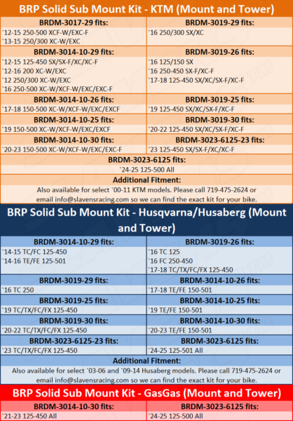 Solid Sub Mount Kit for KTM/HQV/GG by BRP