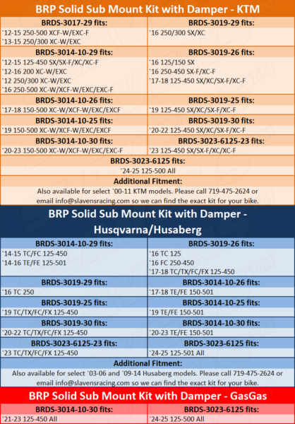 Scotts Stabilizer Solid Sub Mount Kit for KTM/HQV/GG by BRP
