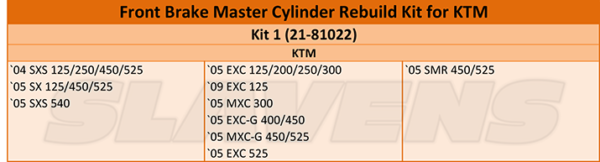 Front Brake Master Cylinder Rebuild Kit 1
