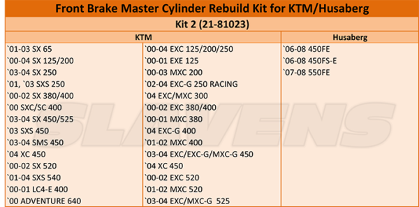 Front Brake Master Cylinder Rebuild Kit 2