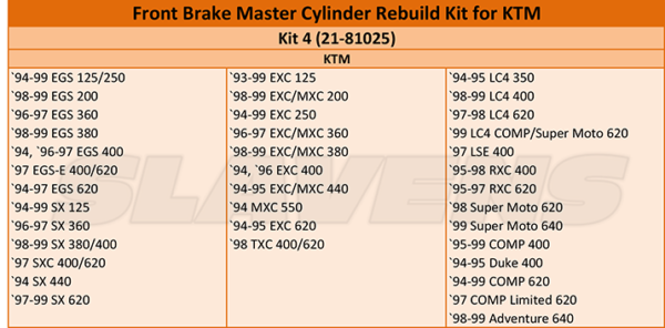 Front Brake Master Cylinder Rebuild Kit 4