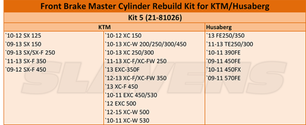 Front Brake Master Cylinder Rebuild Kit 5