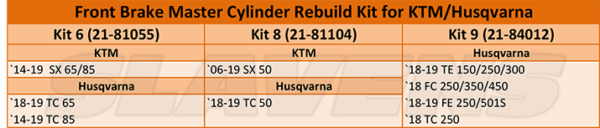 Front Brake Master Cylinder Rebuild Kit 6,8,9