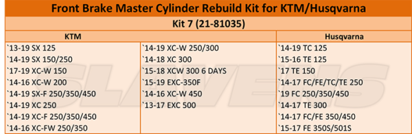 Front Brake Master Cylinder Rebuild Kit 7