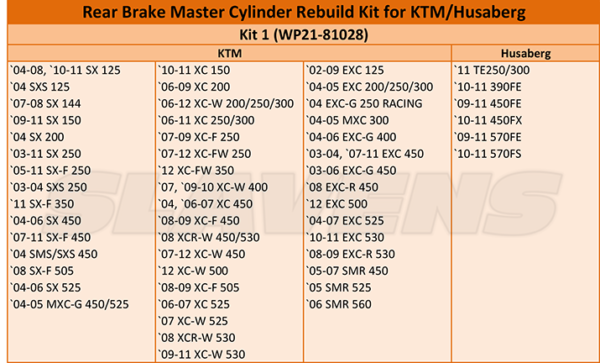 Rear Brake Master Cylinder Rebuild Kit 1