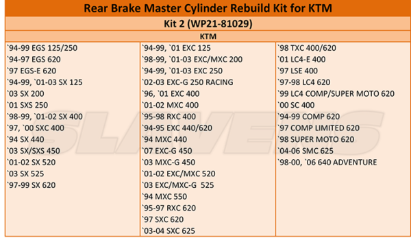 Rear Brake Master Cylinder Rebuild Kit 2