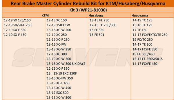 Rear Brake Master Cylinder Rebuild Kit 3