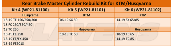 Rear Brake Master Cylinder Rebuild Kit 4-6