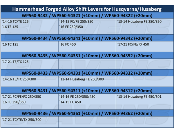 Hammerhead Forged Shift Levers Husqvarna 2021