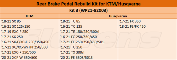 Rear Brake Pedal Rebuild Kit