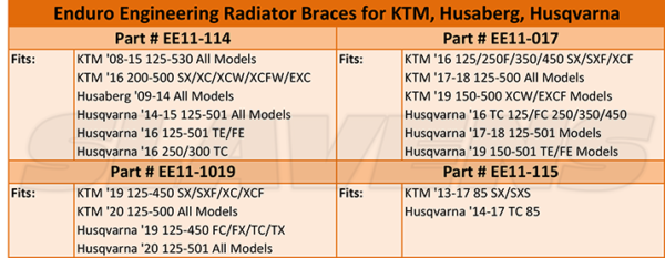 Enduro Engineering Radiator Braces for KTM, Husaberg, Husqvarna