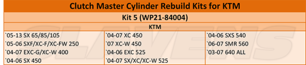 Clutch Master Cylinder Rebuild Kit 5