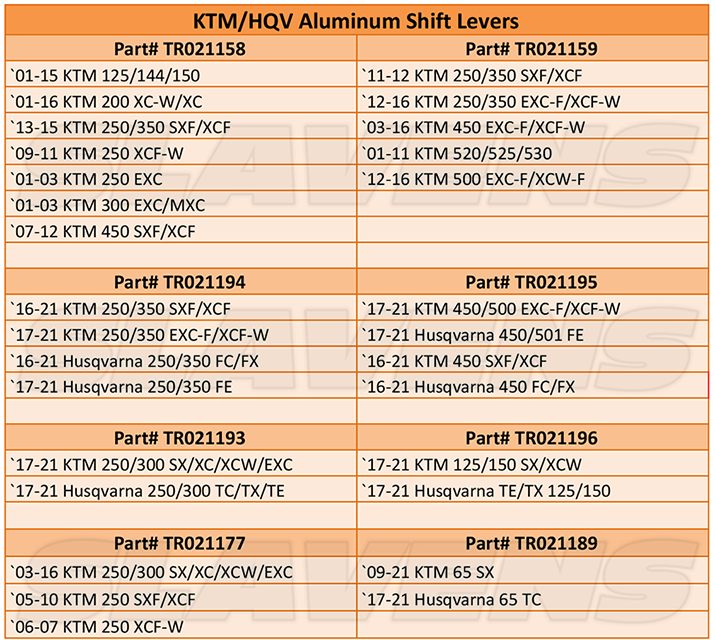 ProTaper Aluminum Shift Levers Chart 2021