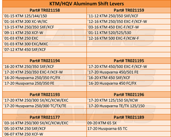 ProTaper Aluminum Shift Levers Chart