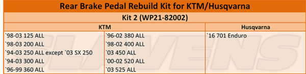 All Balls Rear Brake Pedal Rebuild Kit 2