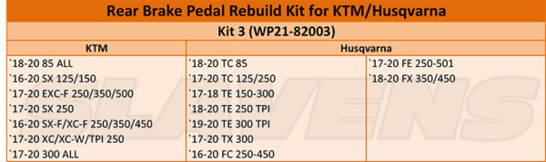 All Balls Rear Brake Pedal Rebuild Kit 3