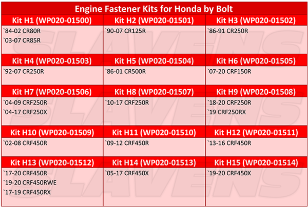 Bolt Engine Fastener Kits Honda