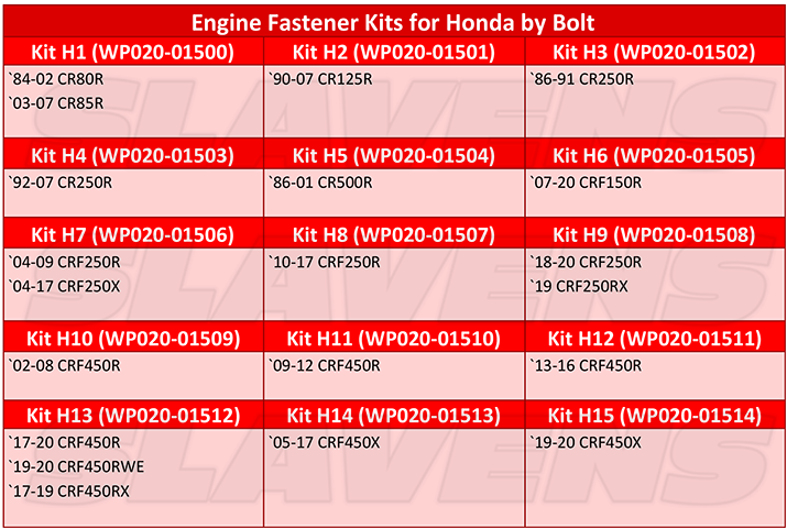 Bolt Engine Fastener Kits Honda
