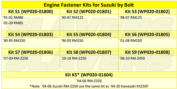 Bolt Engine Fastener Kits Suzuki