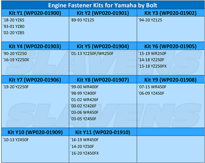 Bolt Engine Fastener Kits Yamaha