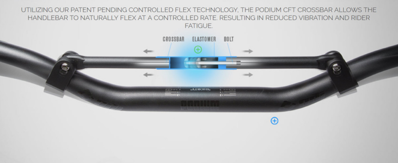 ODI CFT Podium MX Handlebars