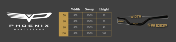 Phoenix 118 Cross Reference