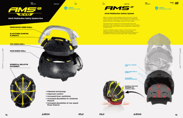 Airoh AMS2 Tech
