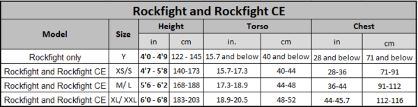 RockFight CE Size Chart