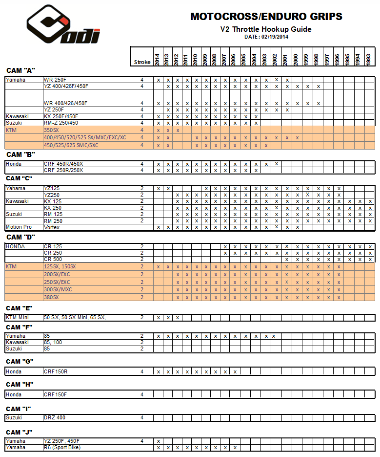 odi-emig-v2-lock-on-grips